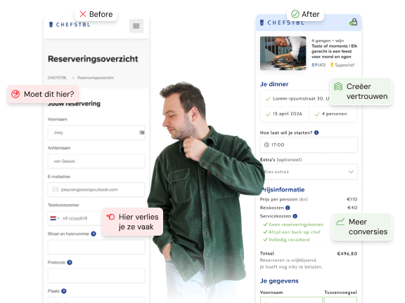 Website redesign. Meer conversies, nadenkend kijken of oude elementen.