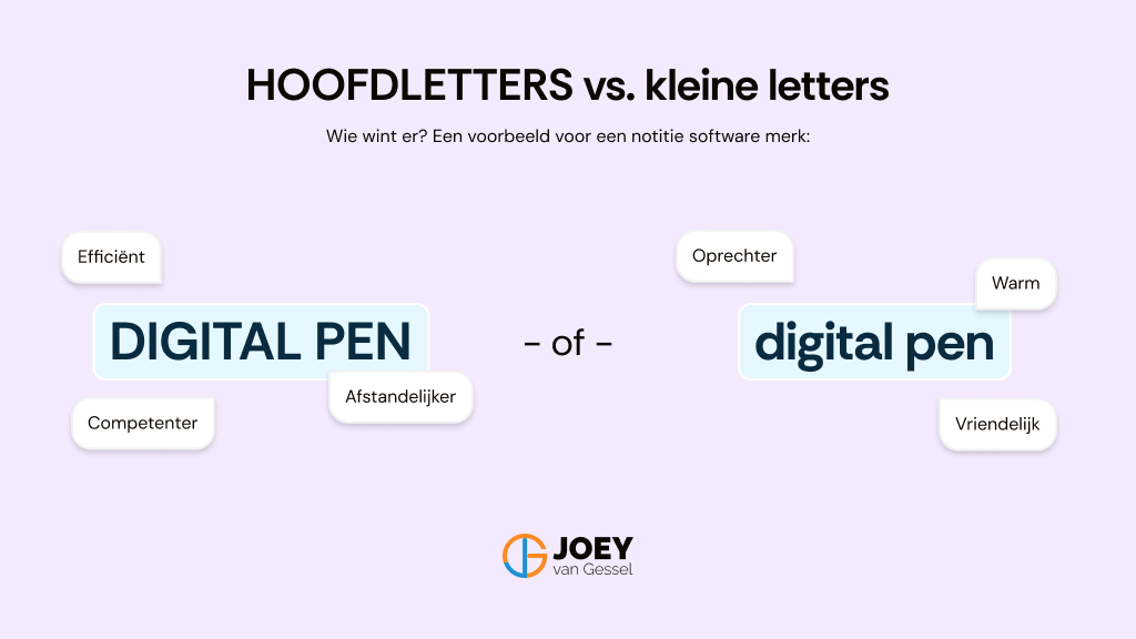 HOOFDLETTERS vs. kleine letters: Wie wint er?